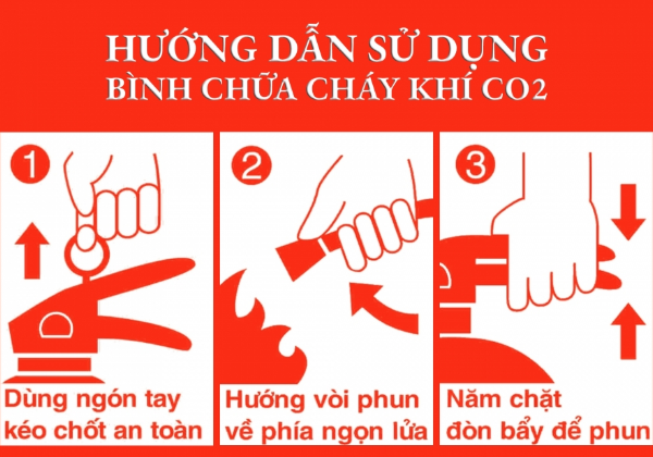 Hướng dẫn cách sử dụng các loại bình chữa cháy CO2 và Bột hiệu quả