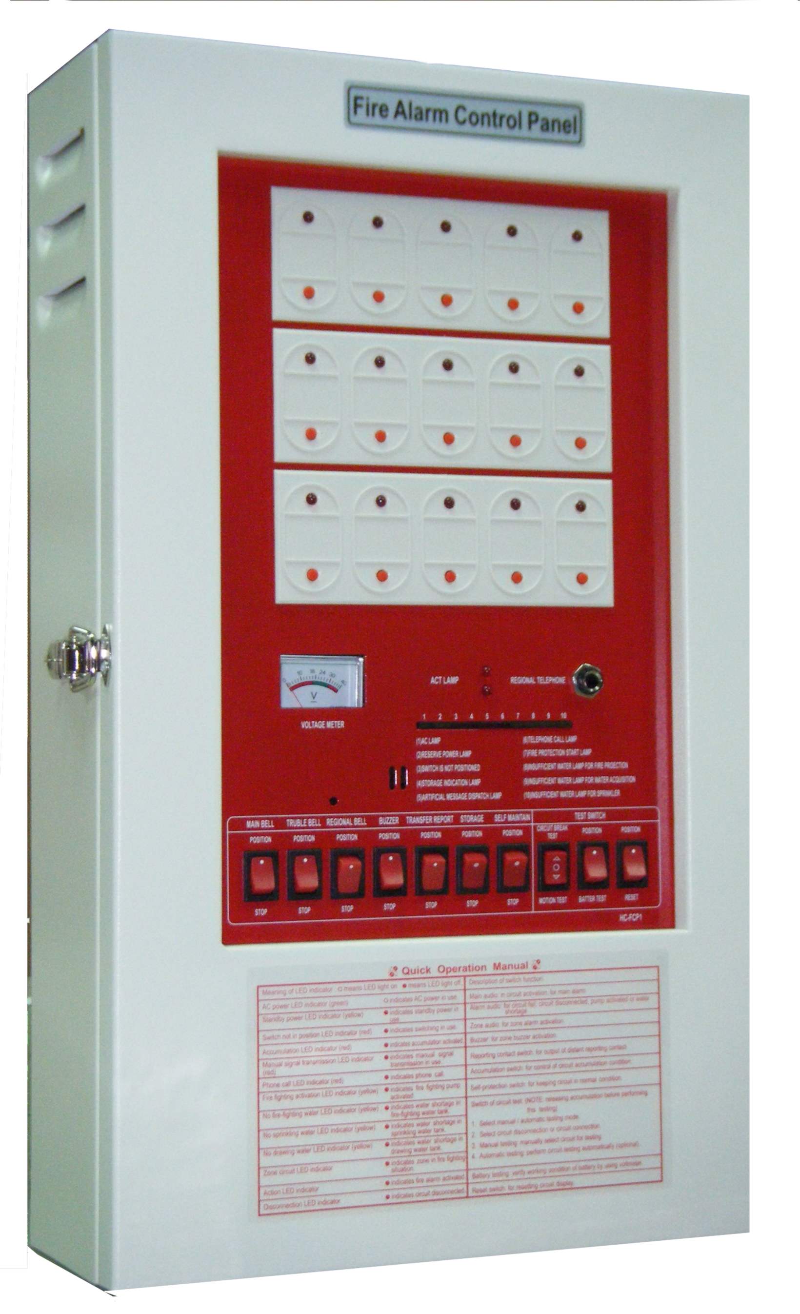 Trung Tâm Báo Cháy 20-100 Zone Sắt FMS-P5-20L/100L Taiwan